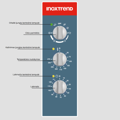Конвекционная печь "Inoxtrend" XT Compact CUA-107E (7xGN1/1)