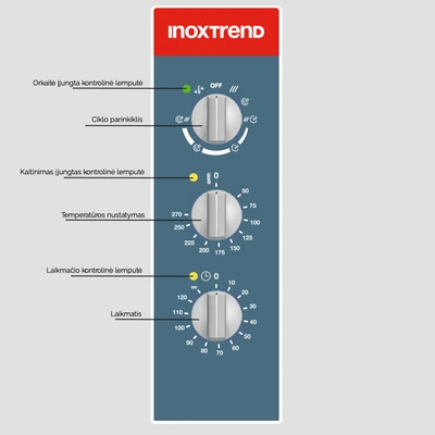 Konvekcinė krosnis „Inoxtrend“ Professional LW CUA-107E (7xGN1/1) Konvekcinė krosnis „Inoxtrend“ Professional LW CUA-107E (7xGN1/1)
